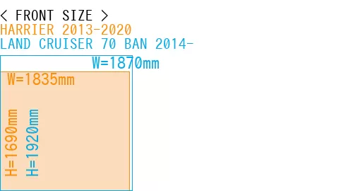 #HARRIER 2013-2020 + LAND CRUISER 70 BAN 2014-
